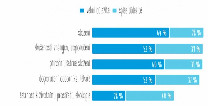 porod v zahraničí - Těhotenství.cz